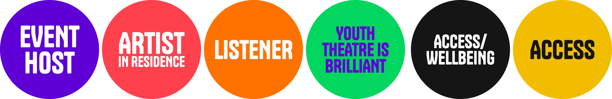 Six round badges in purple, red, orange, green, black and yellow reading event host, artist in residence, listener, youth theatre is brilliant, access slash wellbeing, and access