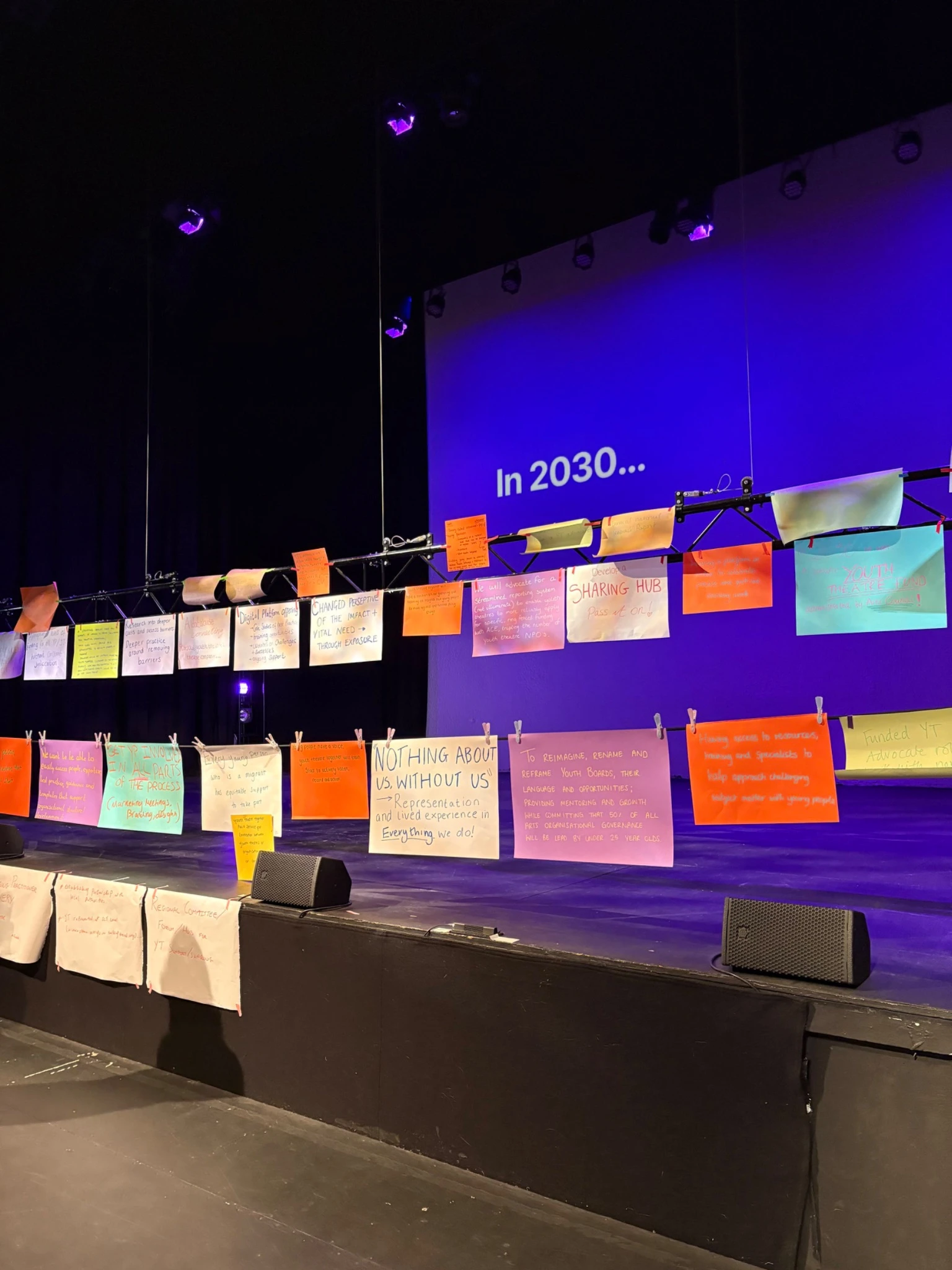Hand written ideas on coloured paper pegged along lines across a stage, under a screen reading In 2030
